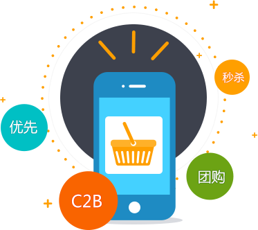 3C消费电子行业电商解决方案